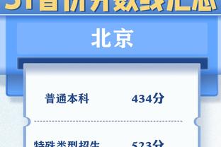 每体：孔德今年已经连续踢了15场比赛，并且打满了全部1380分钟